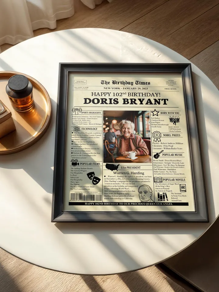 102nd Birthday Newspaper Poster Born in 1923 Printable Birthday Decor Unique 102 Year Old Gift for Grandma or Grandpa Back in 1923 Sign