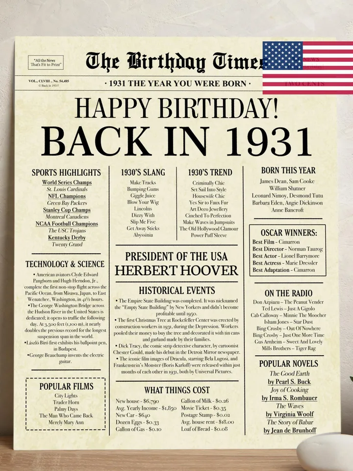 1931 poster, 94th birthday newspaper sign, 1931 birthday poster INSTANT DOWNLOAD, 94 years ago back in 1931, 94th birthday decorations