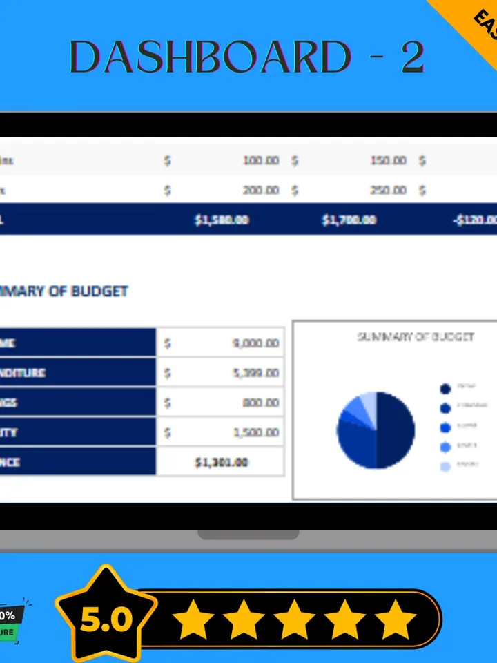 Catholic Church Budget Template, Editable Google Sheets Digital Download, Church Finance Planner, Parish Expense Tracker