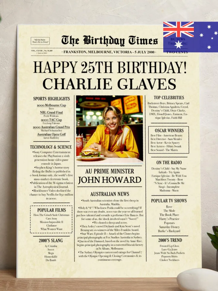 Australian 25th Birthday gift, 2000 Personalized Printable poster, 2000 Australian facts, 25th Birthday Decoration Back in 2000 Digital File