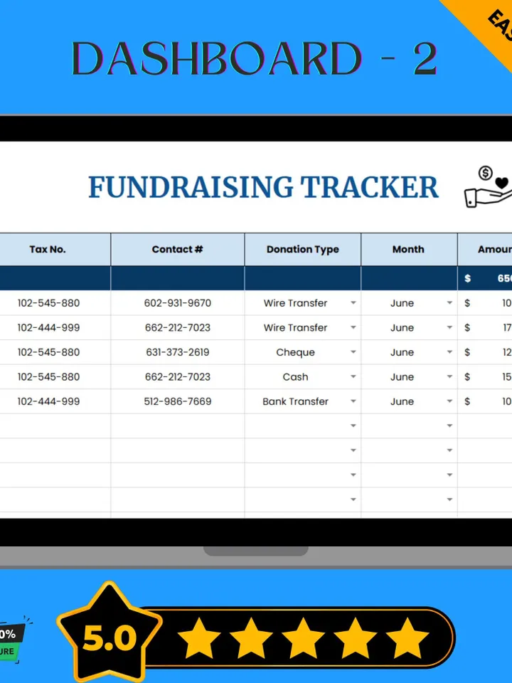 Fundraising Tracker Template - Donation & Pledge Management Spreadsheet for Nonprofits, Charities, and Fundraising Campaigns