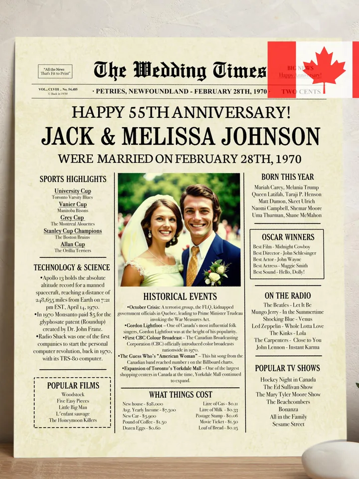 55th Wedding Anniversary Gift for Parents, 1970 Anniversary Newspaper Poster, 55th Anniversary Gifts, Printable Digital Download
