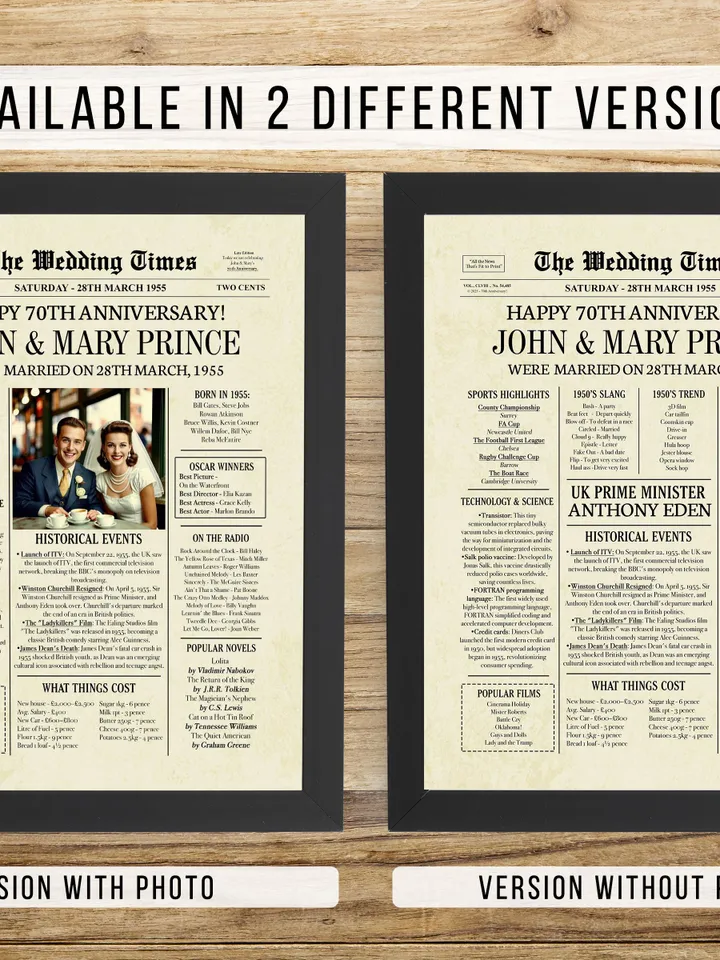 70th Anniversary 1955 Newspaper Photo Poster, 1955 Anniversary, 70th Anniversary Party Sign, 70th Anniversary Gift Board Anniversary gift UK