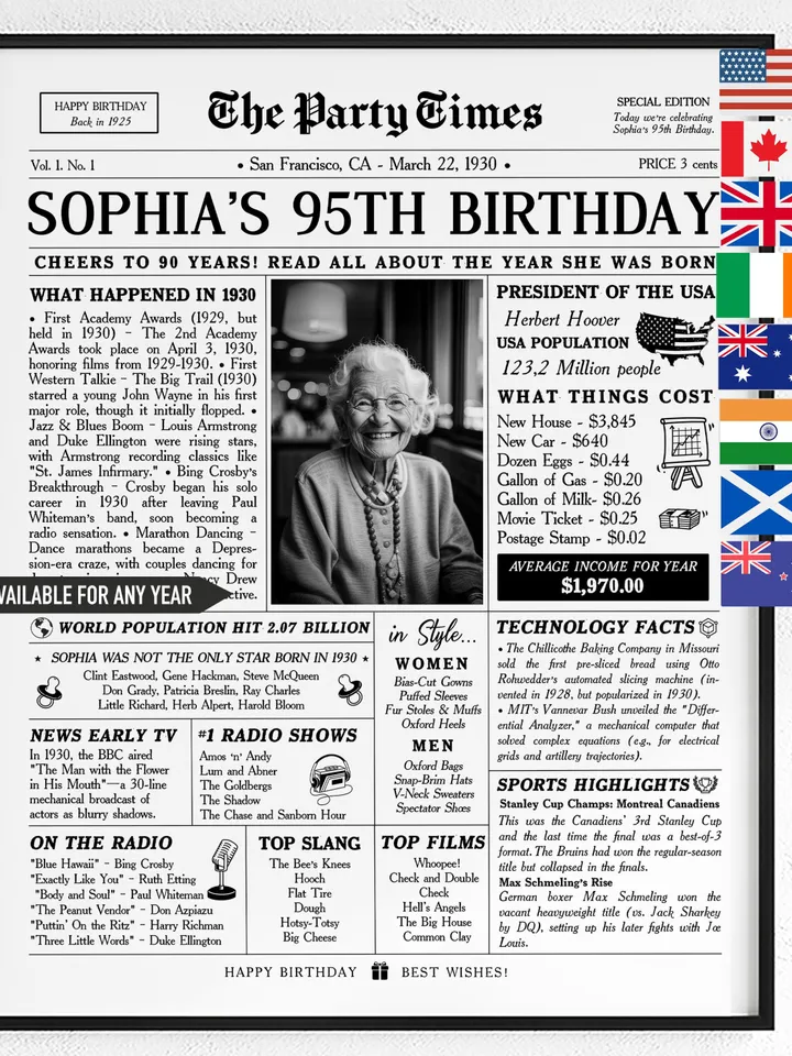 95th Birthday Gift for Women or Men, 1930 Newspaper Poster Sign, 1930 Birthday, 95 Years Ago Back in 1930 Highlights