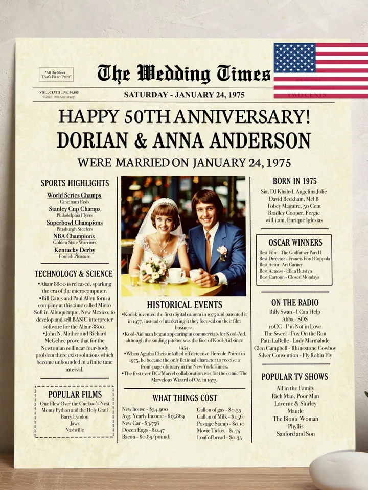 50th Wedding Anniversary Gift for Parents — 1975 Newspaper Poster, Back in 1975 Printable Decor, 50 Years Married Digital Download