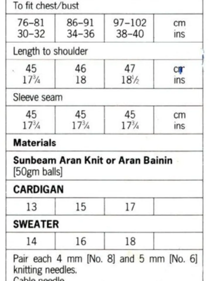 Cardigan knitting pattern, Aran women ladies cardigan pattern, cable cardigan pdf instant download