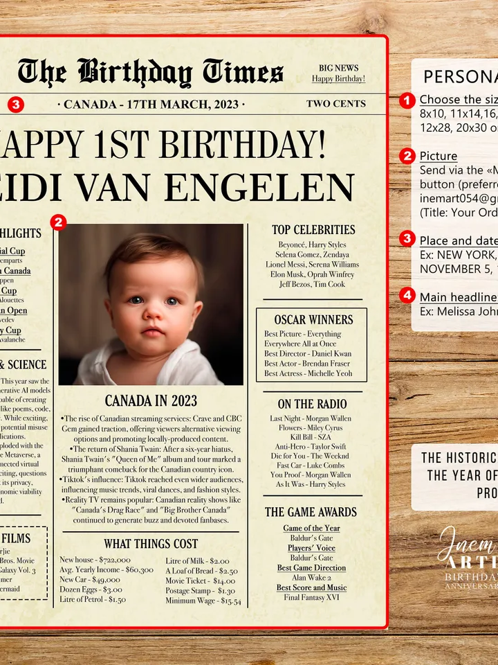 First Birthday Gift, 1st Birthday Newspaper, Baby First Birthday Gift, Back in 2024 Canada birthday poster, one year old girl or boy gift