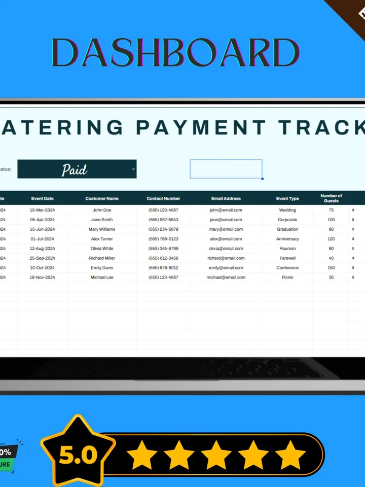 Catering Payment Tracker Template, Google Sheets, Event Payment Log, Editable Finance Tracking Sheet