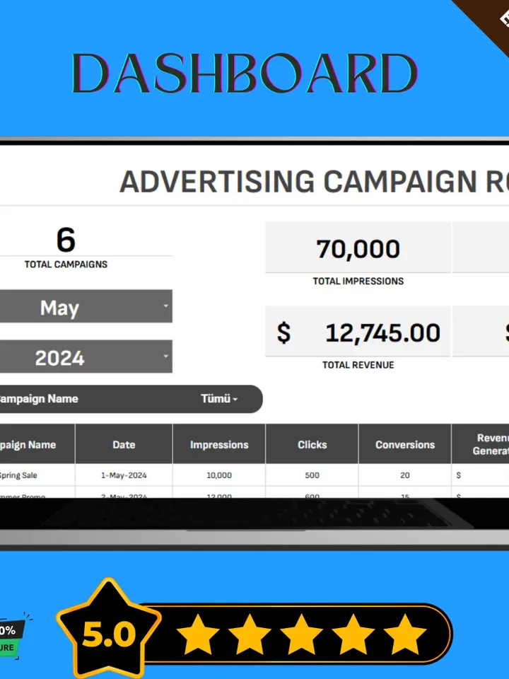 Advertising Campaign ROI Tracker Template, Marketing Return on Investment Calculator, Campaign Performance Tracker