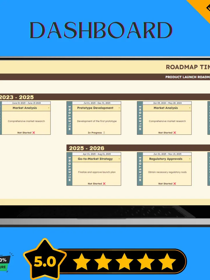 Roadmap Timeline Template, Editable Google Sheets, Easy-to-Use, Digital Download for Project Planning, Business Strategy, and Goal Tracking