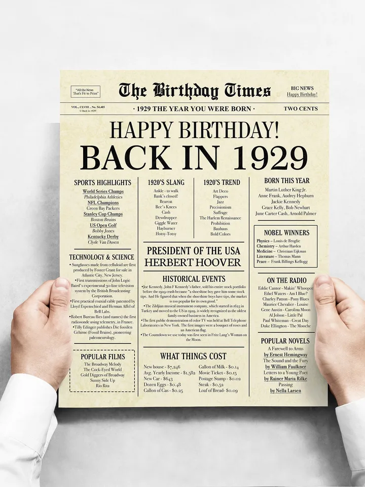 1929 poster, 96th birthday newspaper sign, 1929 birthday poster INSTANT DOWNLOAD, 96 years ago back in 1929, 96th birthday decorations