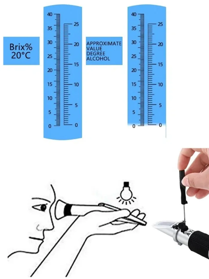 Refractometer for Measuring Sugar and Alcohol | Spirometer Sugar Meter