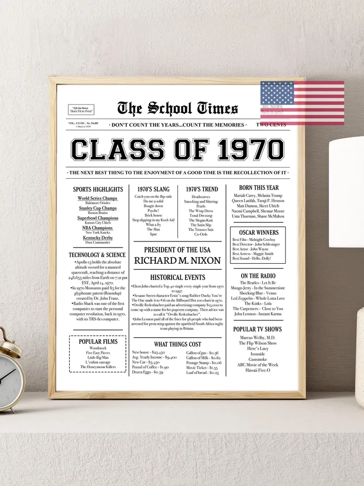 Class of 1970 NEWSPAPER Poster | 1970 Class Reunion | High School Reunion | Class of Reunion Centerpiece For USA, Canada, Australia, England