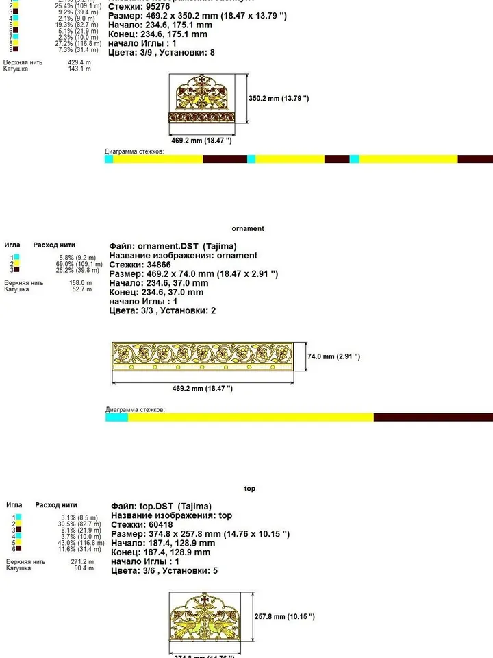 "Agafonovsky" designs for an industrial embroidery machine
