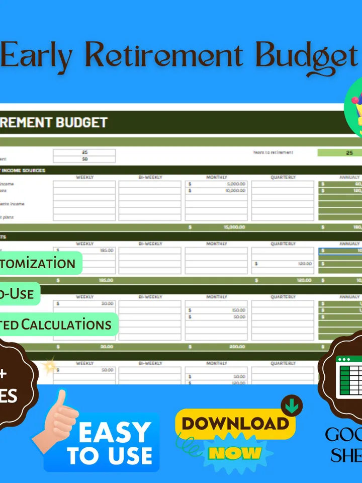 Early Retirement Budget Template, Editable Google Sheets, Digital Download for Planning & Tracking Financial Independence Goals