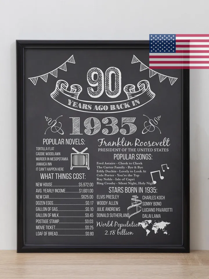 1935 birthday chalkboard white text poster 90th birthday printable what happened in 1935 vintage birthday decor digital download gift idea