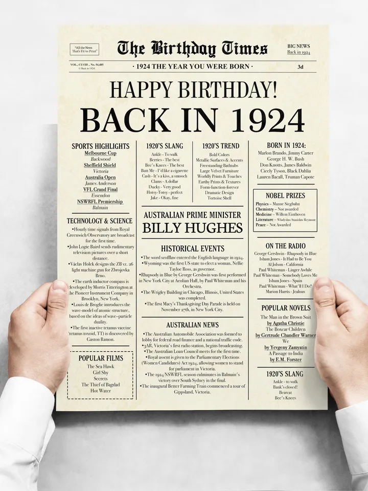 1924 AUSTRALIA, 101st birthday newspaper print Australian, 1924 birthday poster INSTANT DOWNLOAD, 101 years ago back in 1924 print to Aussie