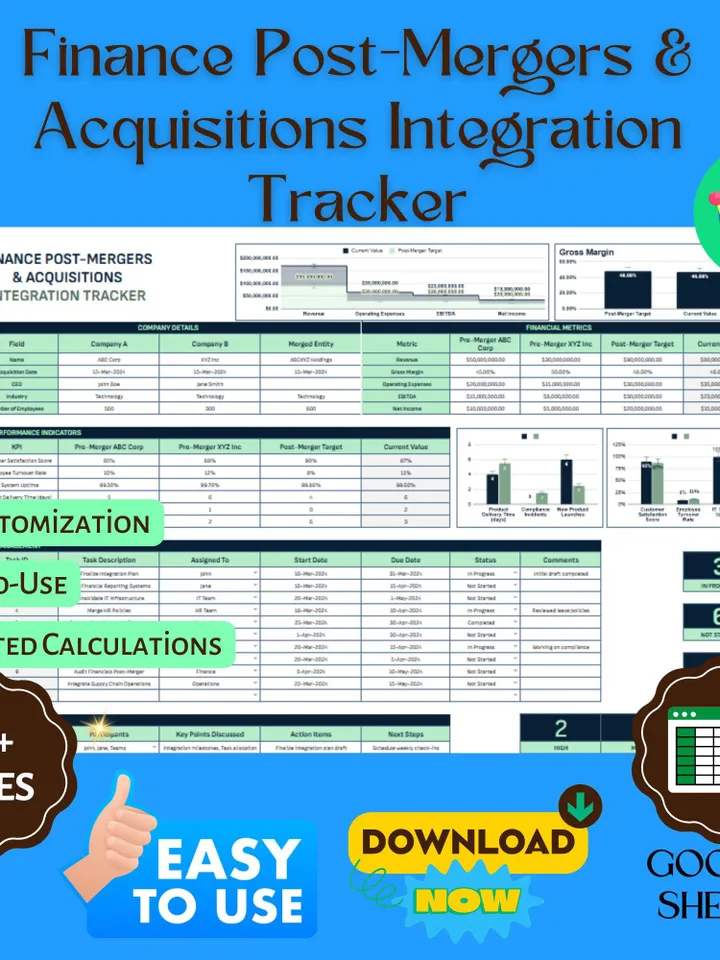 Finance Post-Mergers & Acquisitions Integration Tracker Template, Editable Google Sheets, Business Integration Tool