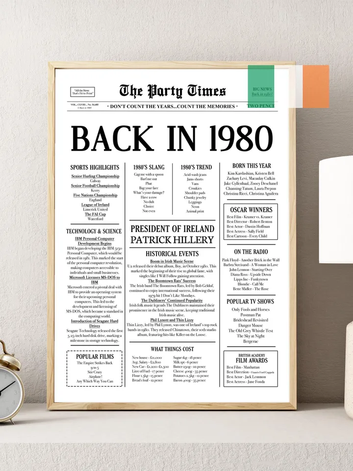 1980 45th Birthday | Back in 1980 | Last Minute Gift | Fun Facts 1980 | 45th Birthday PRINTABLE Poster Sign | For USA, Canada, Australia, UK