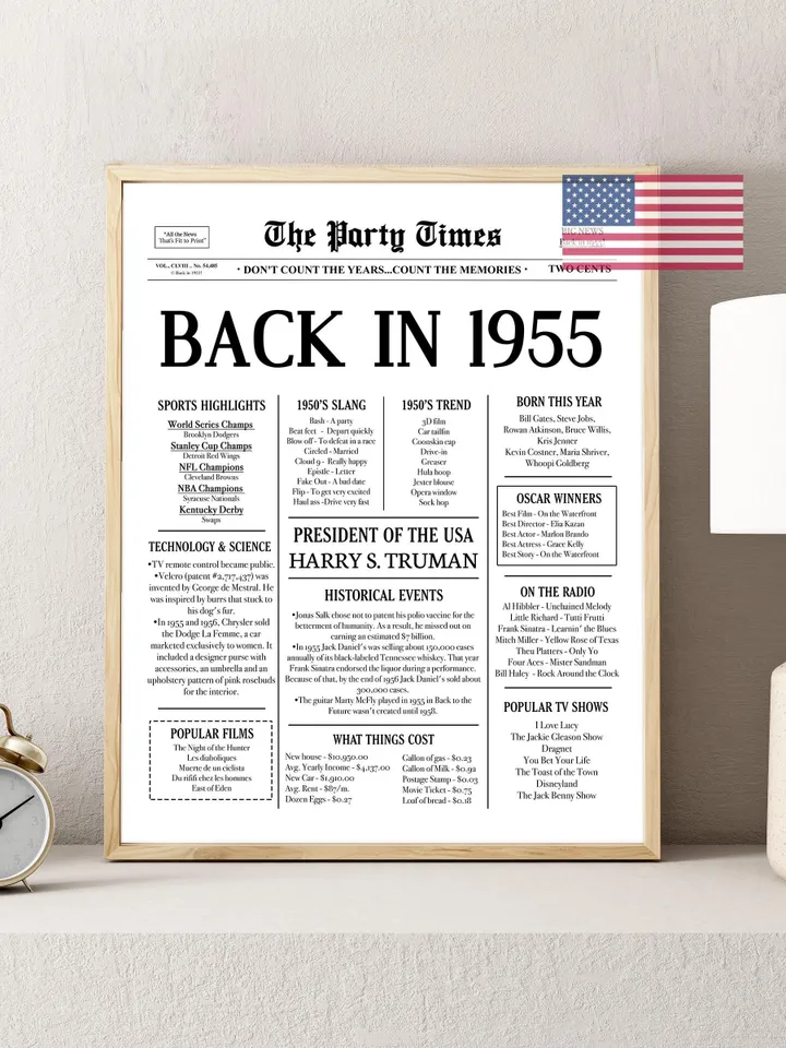 70th Birthday Newspaper Poster — Back in 1955 Sign, What Happened in 1955, Fun Facts 70 Years Ago, Vintage Printable Decor, Last Minute Gift