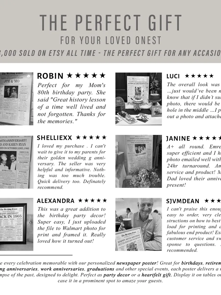 60th Anniversary Newspaper Canva Template, 1965 Wedding Infographic Printable Gift, 60 Years Married Poster for Parents or Couple