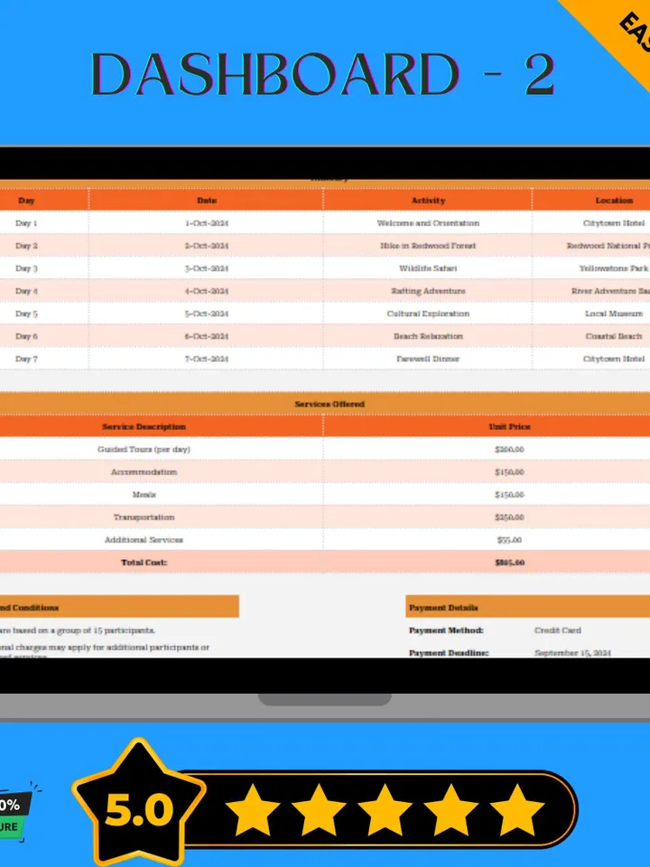 Group Tour Quotation Template, Google Sheets Travel Quote Calculator, Digital Download,Easy-to-Use Cost Estimator for Travel Agents