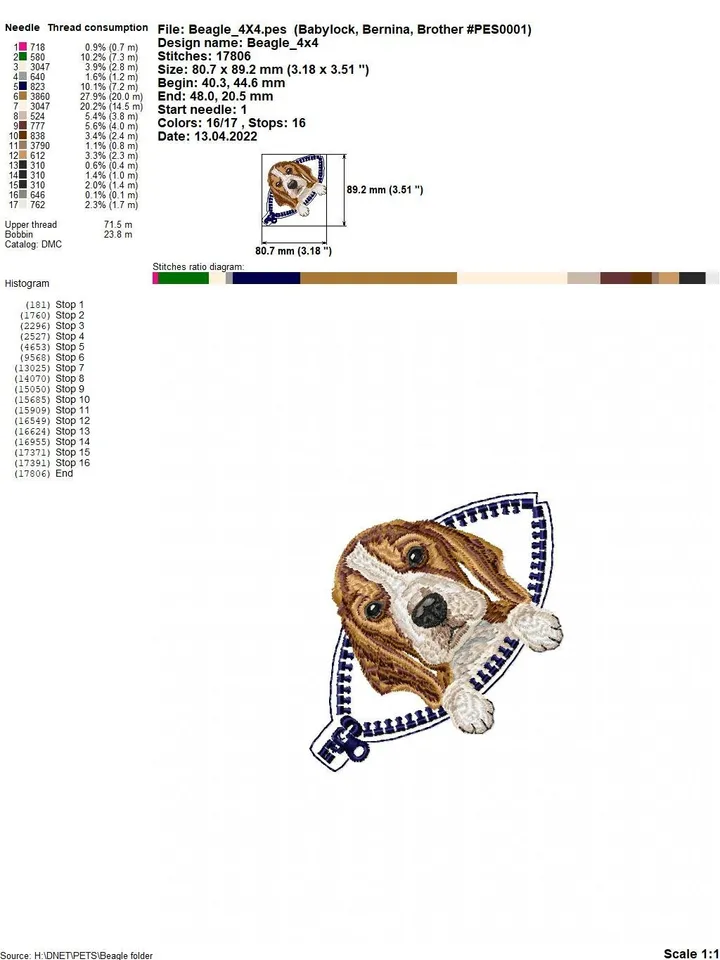 Beagle in a zipper pocket Miniature realistic machine embroidery design Pet design Dog realistic pattern Beagle embroidery pattern