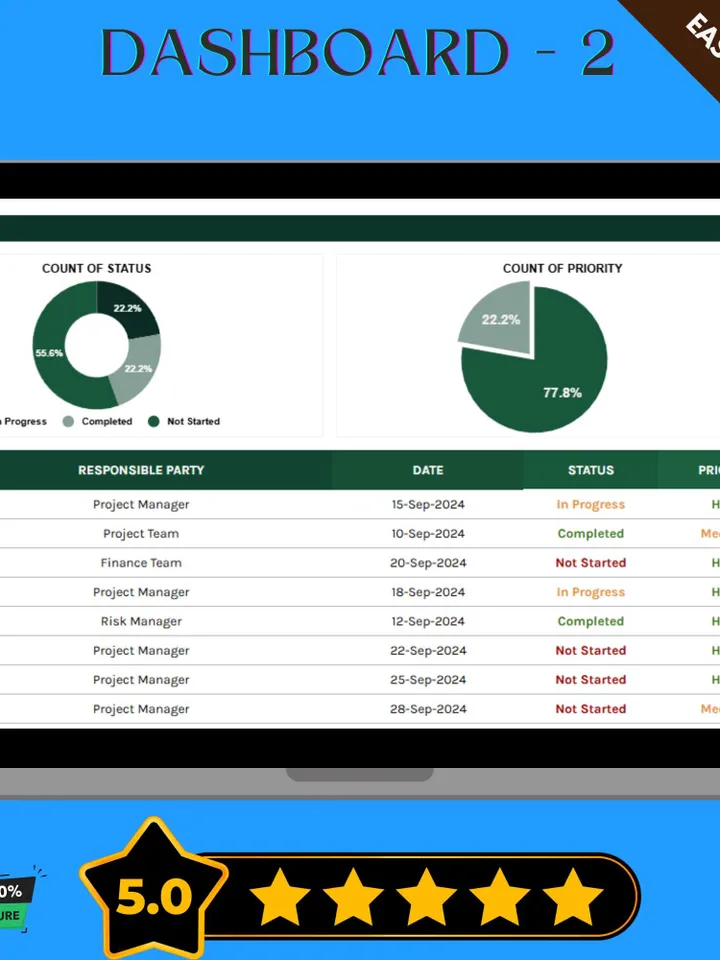 Task Tracking Template, Google Sheets, Project Management Tool, Simple & Editable Task Planner