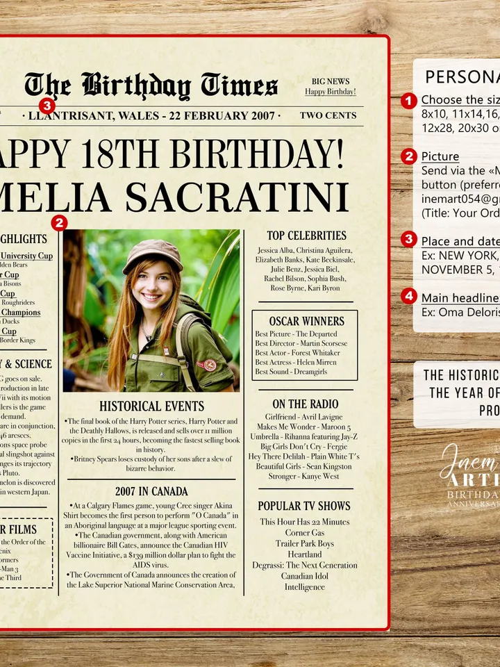 18th Birthday Newspaper Sign Canadian | Personalized 18th Birthday Poster | 18 years ago back in 2007 | 2007 Canadian Highlights