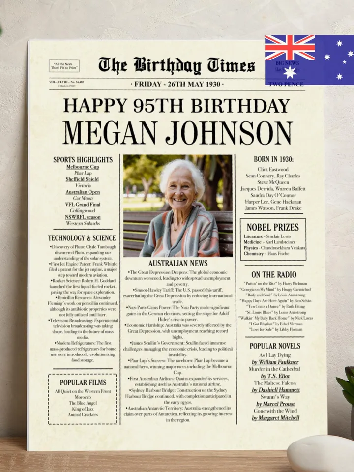 95th Birthday Australia Newspaper poster gift, 1930 Personalized Printable , 1930 Australian facts, 95th Birthday Decoration Back in 1930