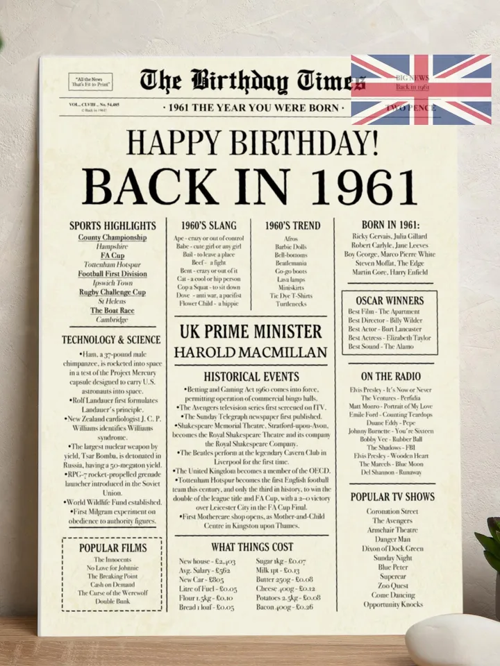64th Birthday Newspaper Poster Back in 1961 Printable Sign 1961 Birthday Fun Facts 64 Years Ago UK Digital Download