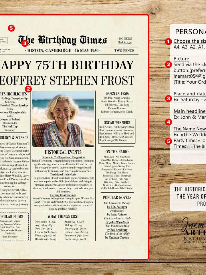 75th birthday NEWSPAPER, 1950 Irish facts poster, 75th birthday gift for men or woman, 75th birthday poster, 75th birthday decor for Ireland