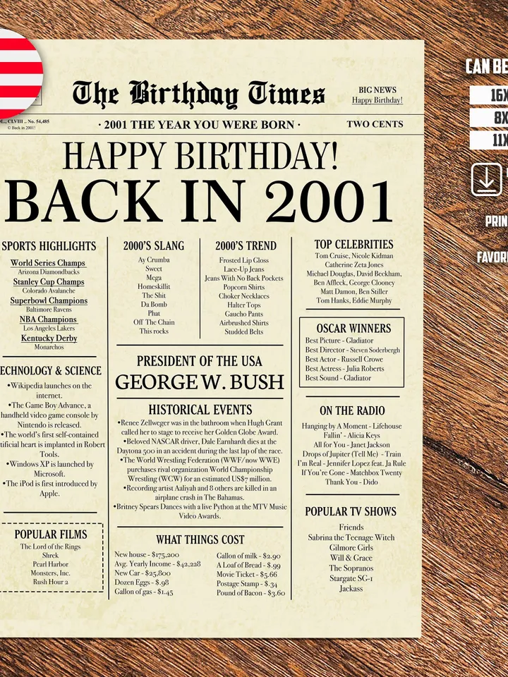 2001 poster, 22nd birthday newspaper sign, 2001 birthday poster INSTANT DOWNLOAD, 22 years ago back in 2001, 22nd birthday decorations