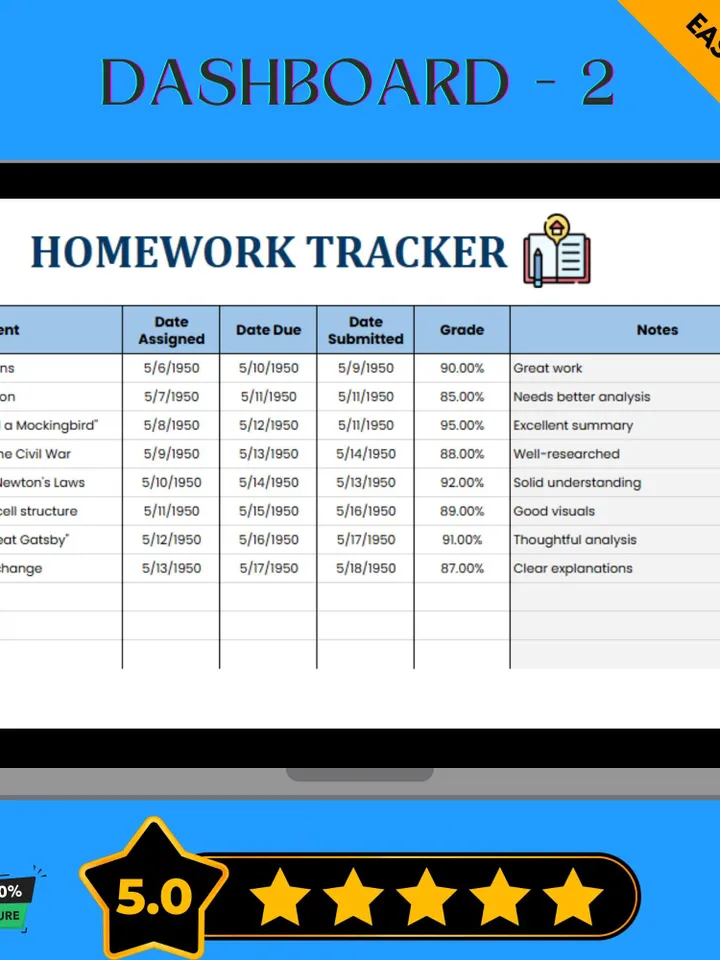 Homework Tracker Template, Editable Google Sheets Digital Download, Easy-to-Use Student Planner, Assignment Organizer for School