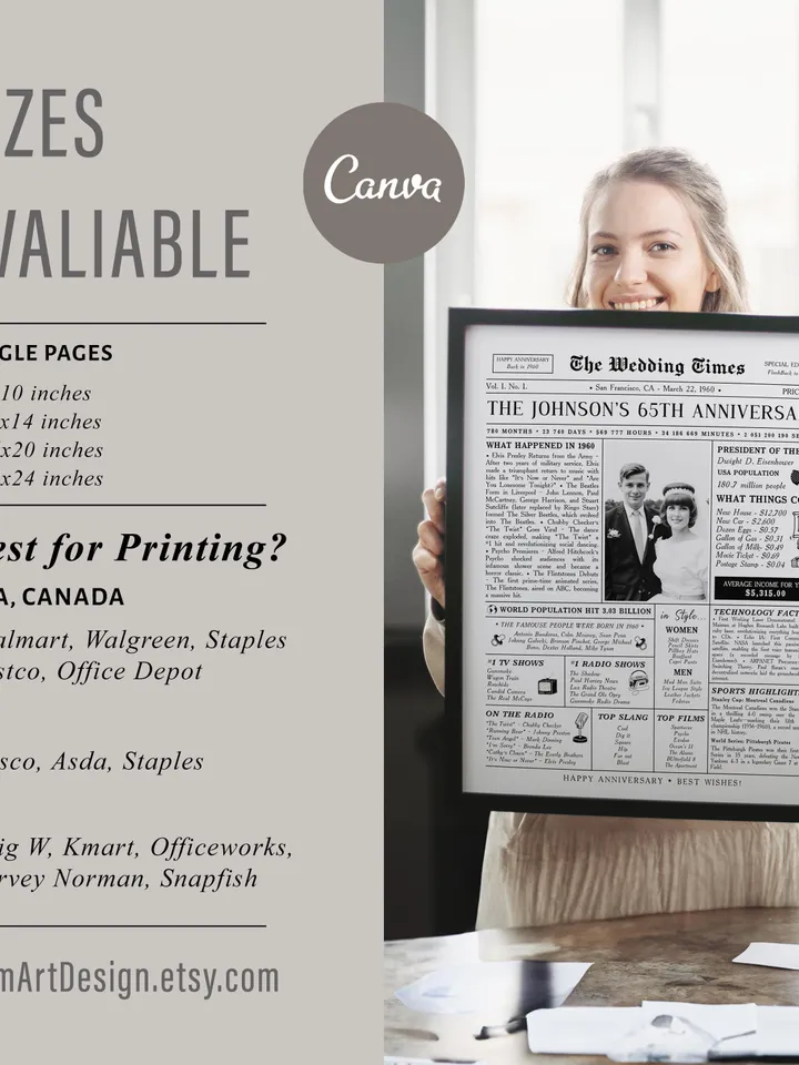 65th Anniversary Newspaper Canva Template, 1960 Wedding Infographic Printable Gift, 65 Years Married Poster for Parents or Couple