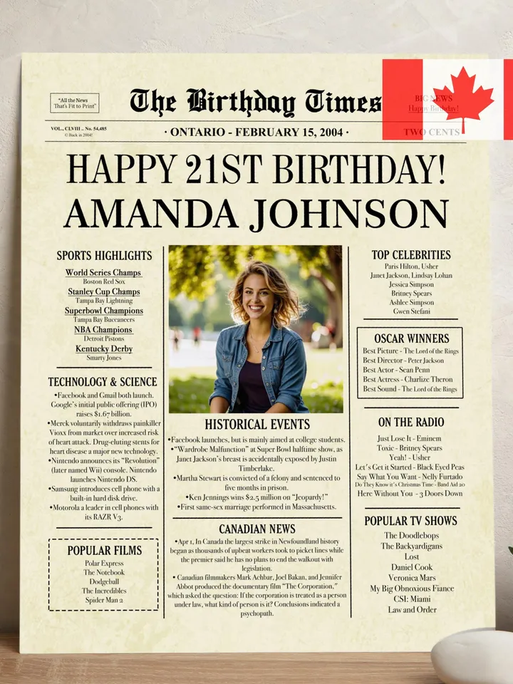 21st birthday Canada NEWSPAPER poster, 21st birthday ideas, back in 2004, 21st birthday poster, born in 2004, 2004 birthday PRINTABLE sign