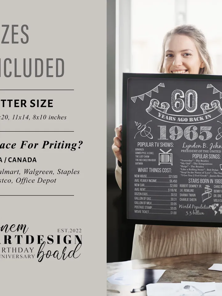 60th poster, 60th birthday, 60th Birthday Chalkboard Board Poster, What happened in 1965, 60th Birthday Poster, 1965 Year in Review