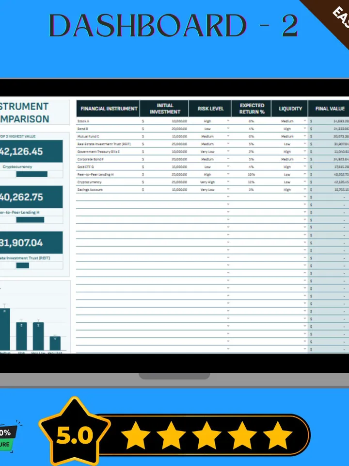 Financial Instrument Comparison Template, Editable Google Sheets, Digital Download for Investment Analysis & Decision-Making