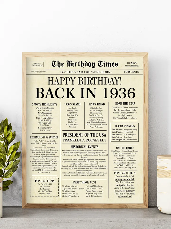 Back in 1936 Birthday Card - 88th Birthday Gift for Women or Men - 88th Birthday Decoration for Grandmother or Grandpa - Funny Table Centerpiece for 88 Years Old Birthday Party - Last Minute Gift