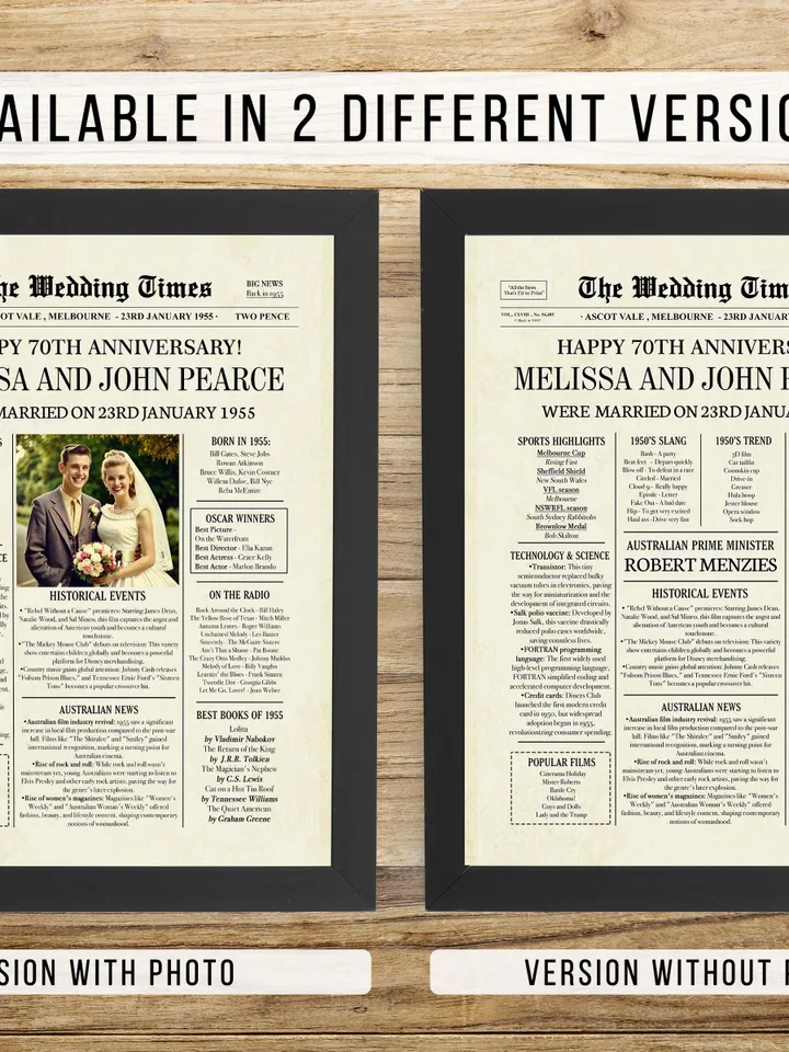 70th wedding anniversary gift for parents 1955 australian newspaper poster printable 70 years married digital card celebration sign