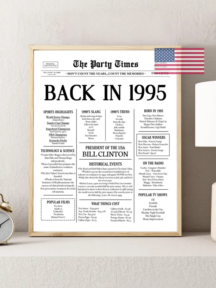30th Birthday Newspaper Poster — Back in 1995 Sign, What Happened in 1995, Fun Facts Printable Decor, 30 Years Ago Gift, Last Minute Gift