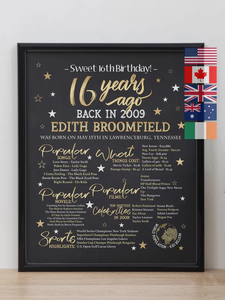 16th birthday, 16th years ago in 2009, Back in 2009, Personalized 16th Birthday Poster, 2009 Events, What happened 2009, 2009 Year in Review