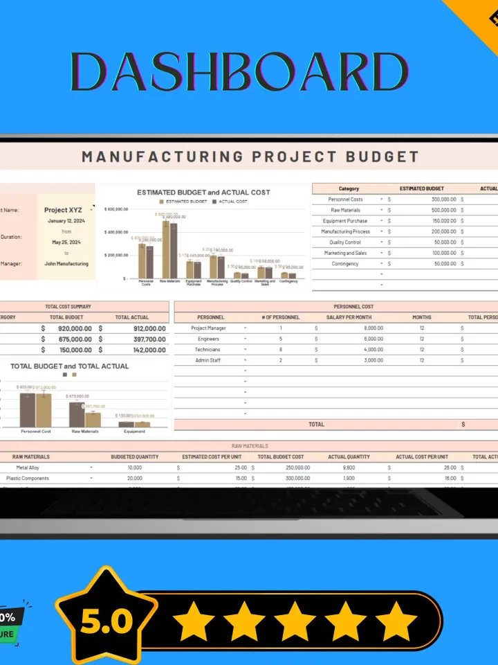 Manufacturing Project Budget Template, Production Cost Tracker, Factory Expense Planner, Industrial Budget , Manufacturing Finance Tool
