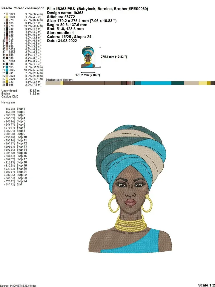 Machine embroidery design Mulatto girl, digital embroidery pattern machine embroidery design fashion embroidery motif