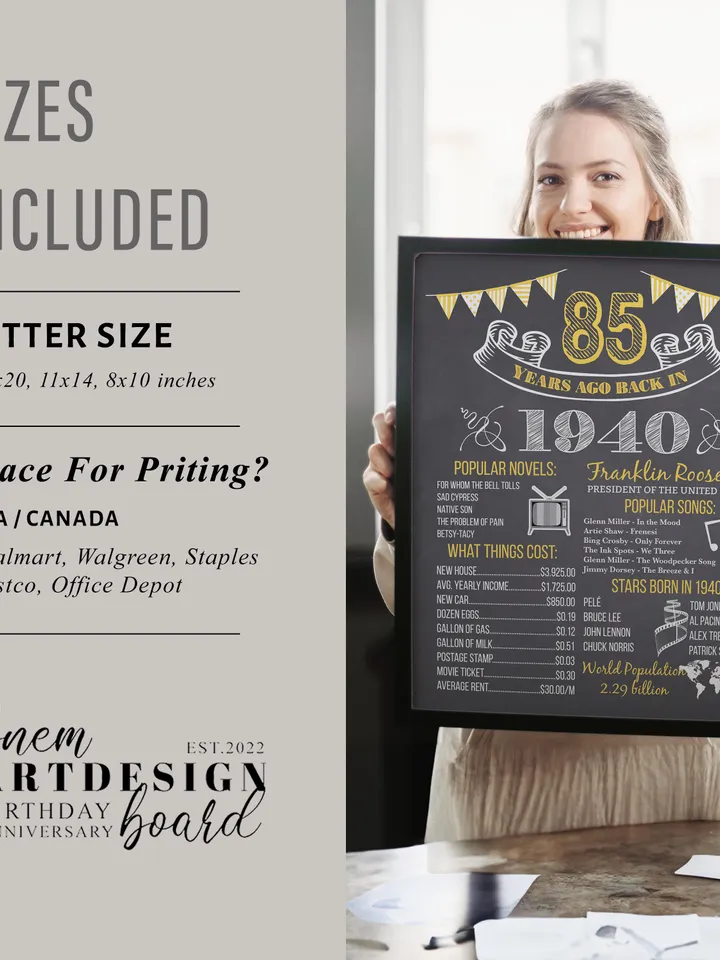 85th birthday, What happened in 1940, 85th Birthday CHALKBOARD Poster, 1940 Year in Review, 85th Birthday Gold, 85th birthday digital file