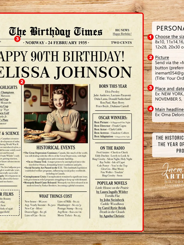 1935 birthday newspaper 90th printable poster canada 90th birthday gift for grandma back in 1935 birthday party decorations canadian facts