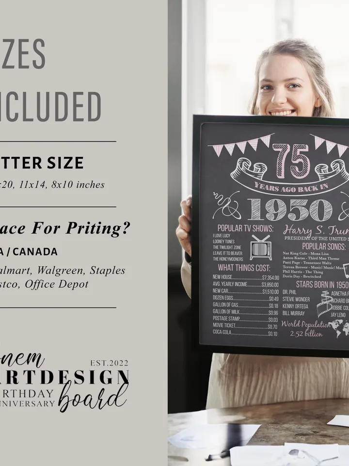 75th Birthday Chalkboard Sign Poster, Birthday Poster Sign Printable, 75 years ago Back in 1950 USA Events, 75th birthday printable poster