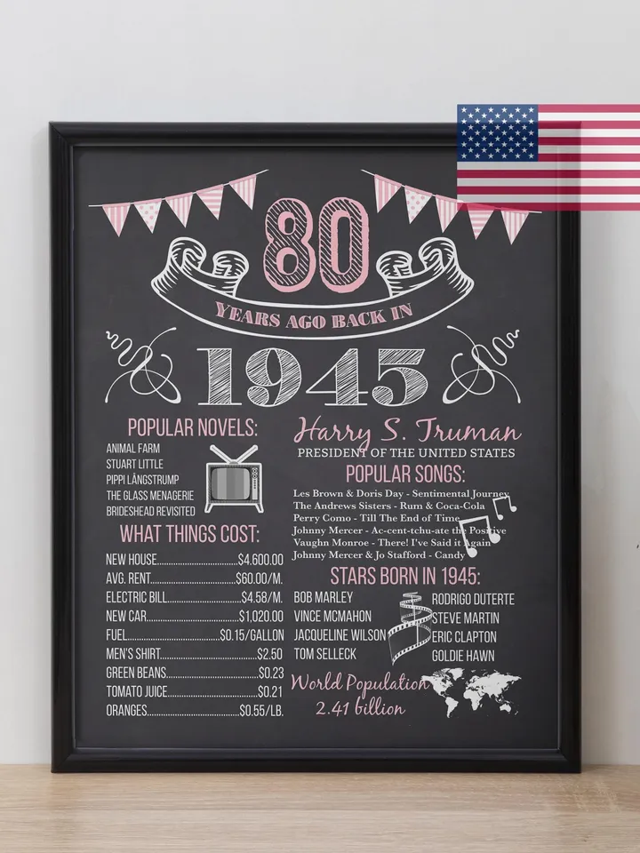 80th Birthday women, 80th Birthday Poster, Back in 1945, 80th poster, 80th Birthday Poster, 80th chalkboard board poster grandma