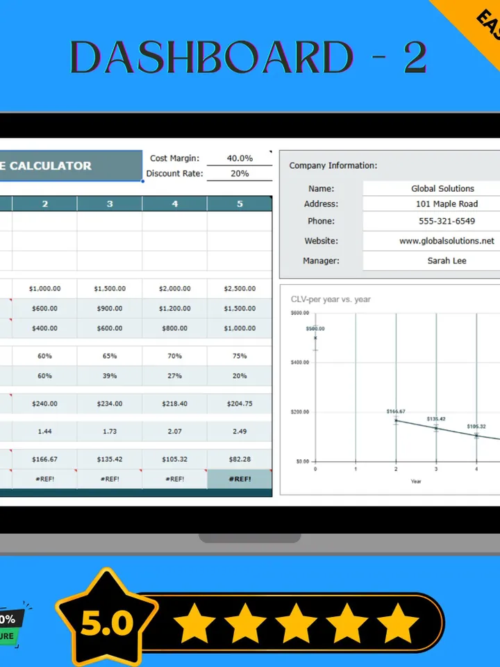 Customer Lifetime Value Calculator | Post-Sale Analysis Tool & CLV Tracker Template for Google Sheets