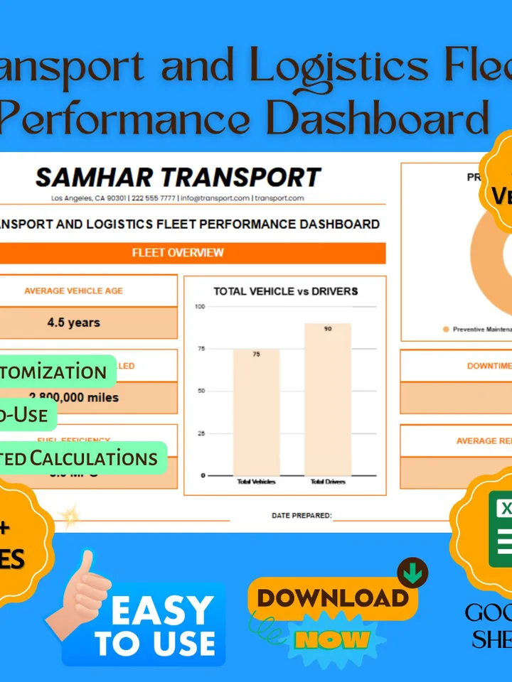 Transport & Logistics Fleet Performance Dashboard, Google Sheets Fleet Tracker, Digital Download, KPI Dashboard for Fleet Managers